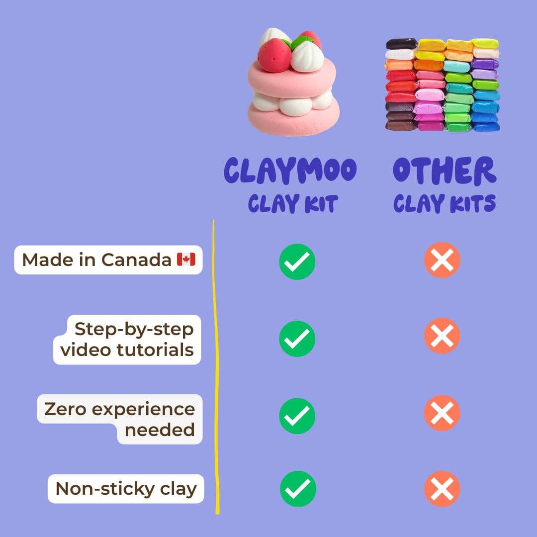 Campfire Clay Crafting Kit